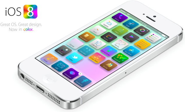 Apple-iOS 8-iPhone6